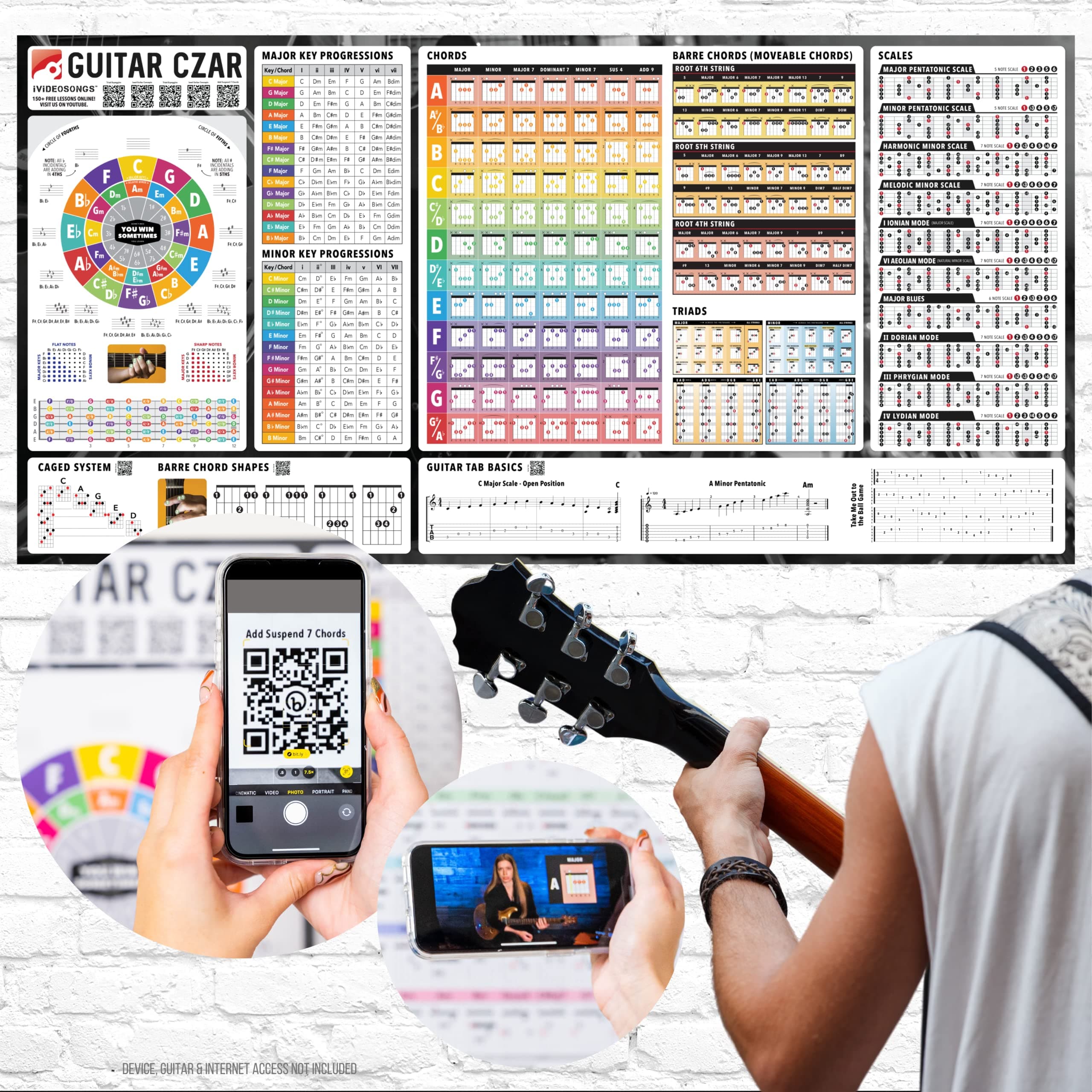 Guitar Czar Reference Poster 24x48 in • Complete Guitar Chord Chart, Guitar Scales Poster & Circle of Fifths Poster • Guitar Chords Guitar Chord Poster Scale Fret Guide & 150+ Lessons