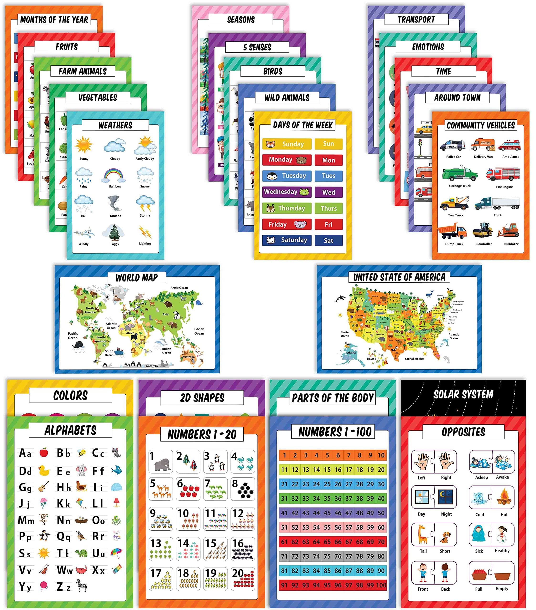 Traceease Educational Poster For Elementary School, Pack Of 25 Laminated Kids Learning Posters USA & World Maps- Solar System- Math & more - Great for Classroom/HomeSchool- Room decor-U2